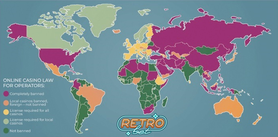 is RetroBet Casino legit